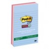 MINI BANDERITAS POST-IT COLORES TROPICALES 140PZS